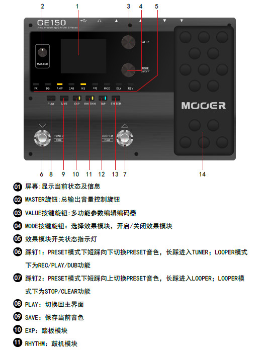 时刻记录你的灵感ge150音箱模拟效果器正式发布