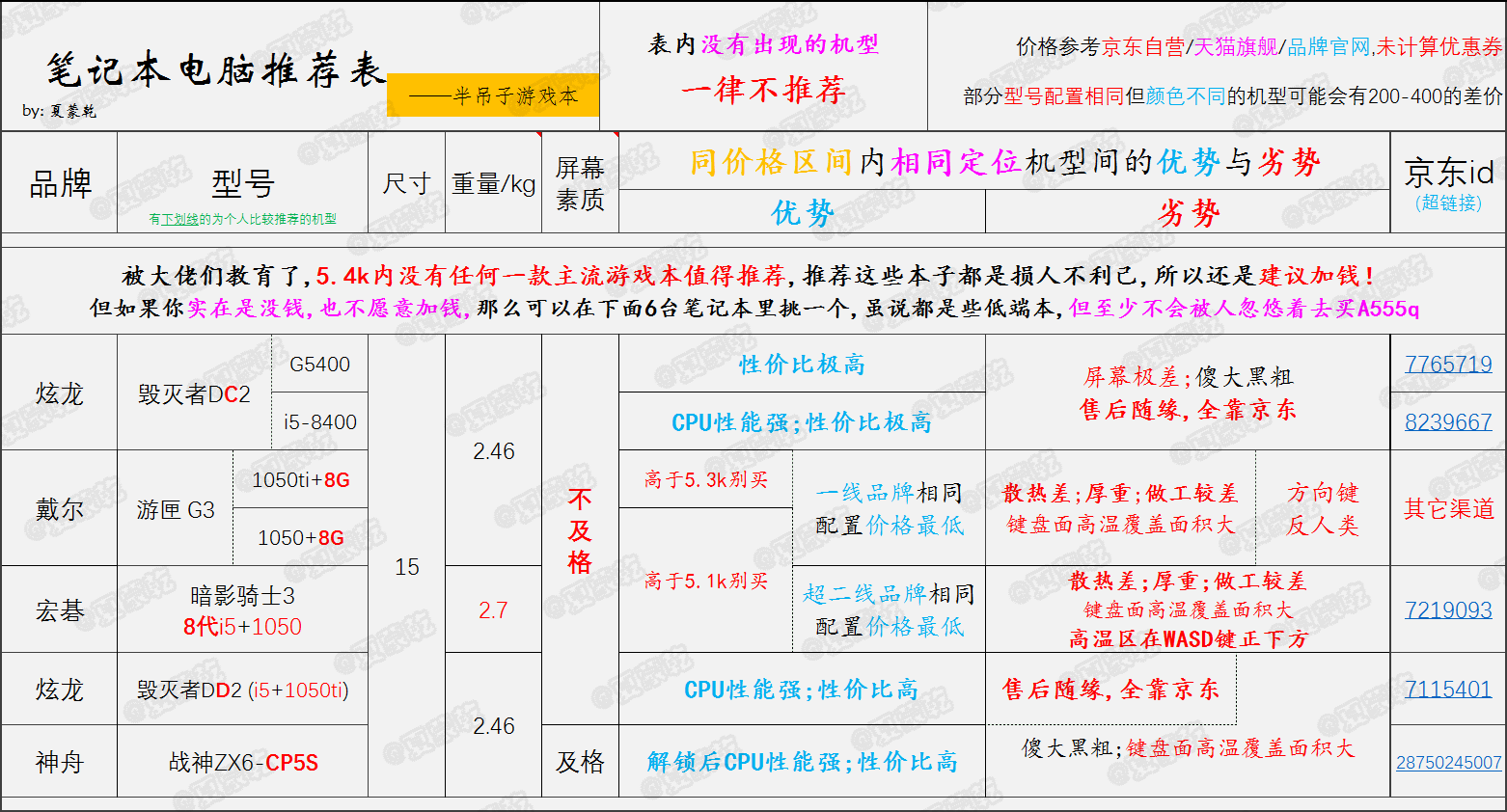 4caa63dae23ecddf33597c152d0182910e4097de.png