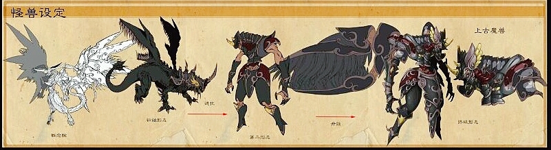 黑魔兽和远古终极魔神:几乎为神的存在,可以只凭气场就做到天地变身