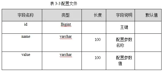 【南京工业大学浦江学院】基于spring boot的水果商店系统的设计与实现