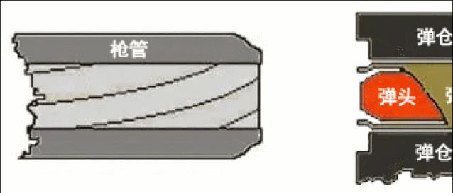 转轮手枪还能装消音器轻武专栏纳甘m1895转轮手枪