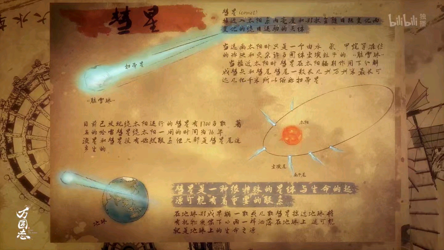 万国志,希望到失望到欣喜