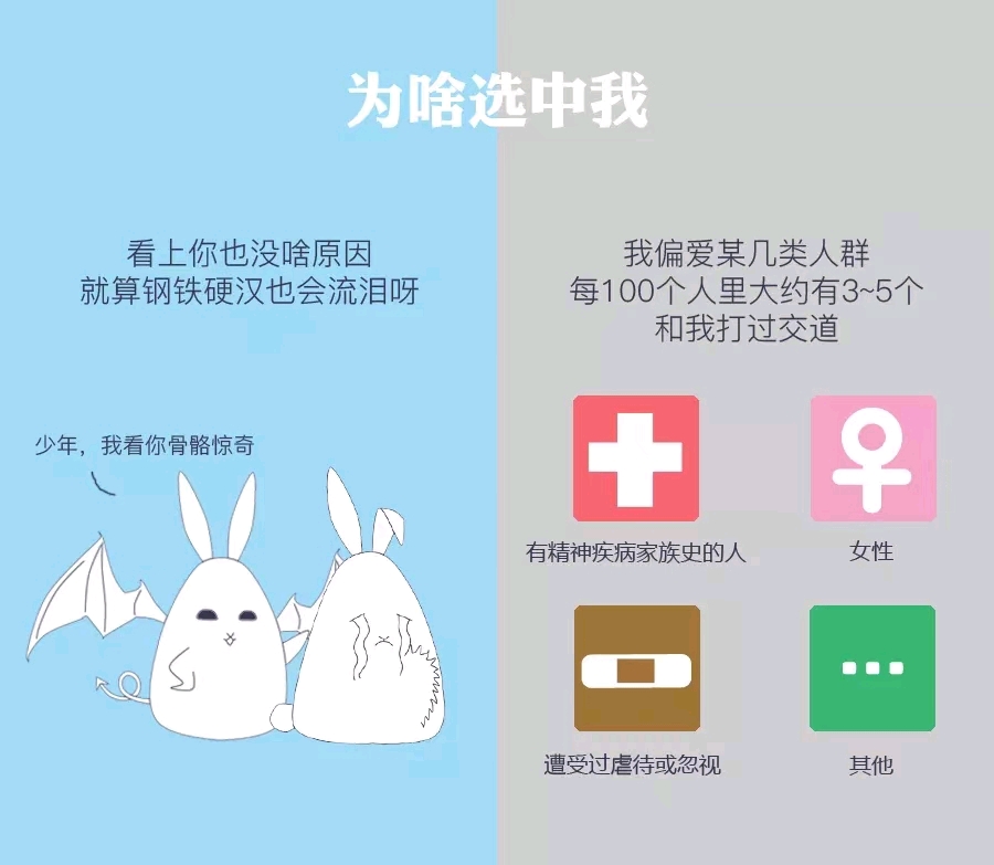 如何判断自己是哪种类型的朋友 4d175295fecf0b0921a01aaac73a53620f64bc2c.jpg