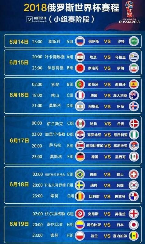 2018世界杯赛程 赛果,2018世界杯赛程 比分 以下是世界杯赛程