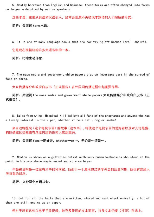 英语怎么学习才能提高成绩专升本 4d2e657105ef14b669f6c6d12daea72919c30f6b.jpg