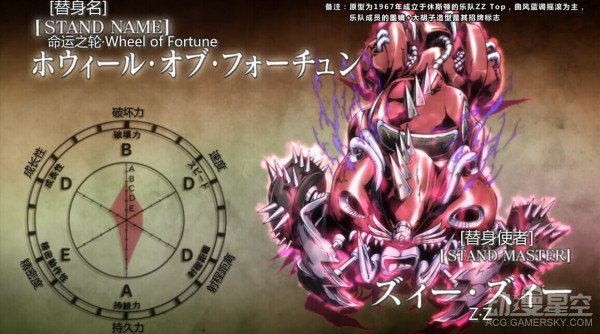 JOJO的奇妙冒险第3部全替身盘点(剧透慎入)