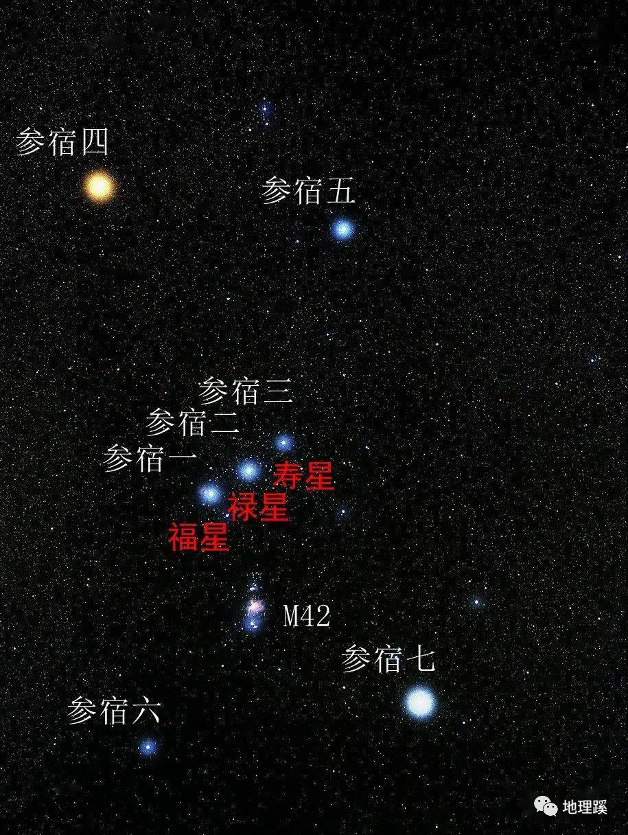 起初 参宿仅指 猎户座腰带部分一字排开的三星.