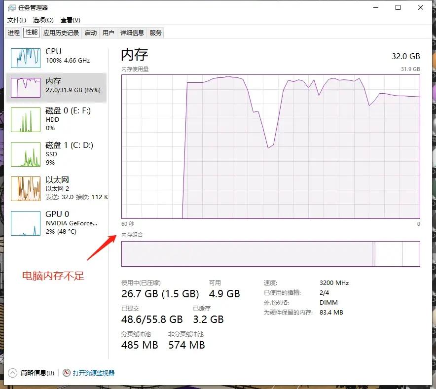2、查看任务管理器的电脑内存使用情况3、在oc设置里把启用外部核心调大4