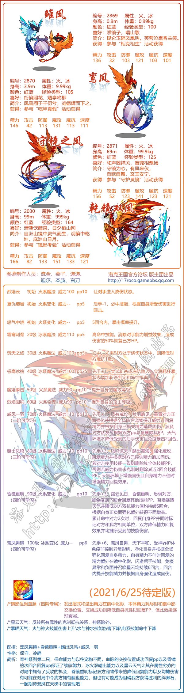 【宠物爆料】周年庆宠物爆料7 乾镜双凤(种族经验类型修正)