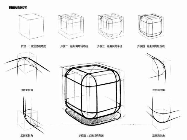 绘画初学者,静物速写需要掌握的几点技巧
