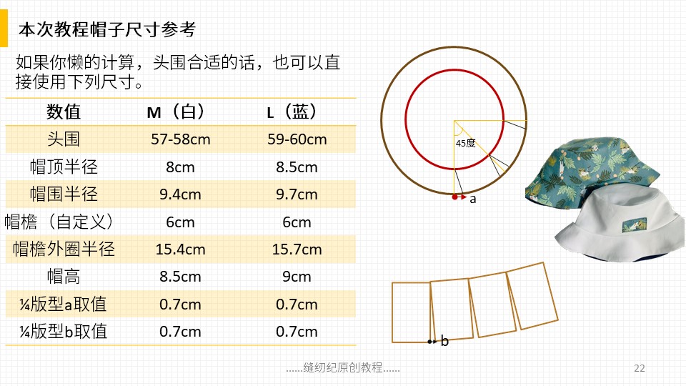 重磅福利diy双面渔夫帽看这一篇就够了,尺寸计量制图原理打版缝制做法