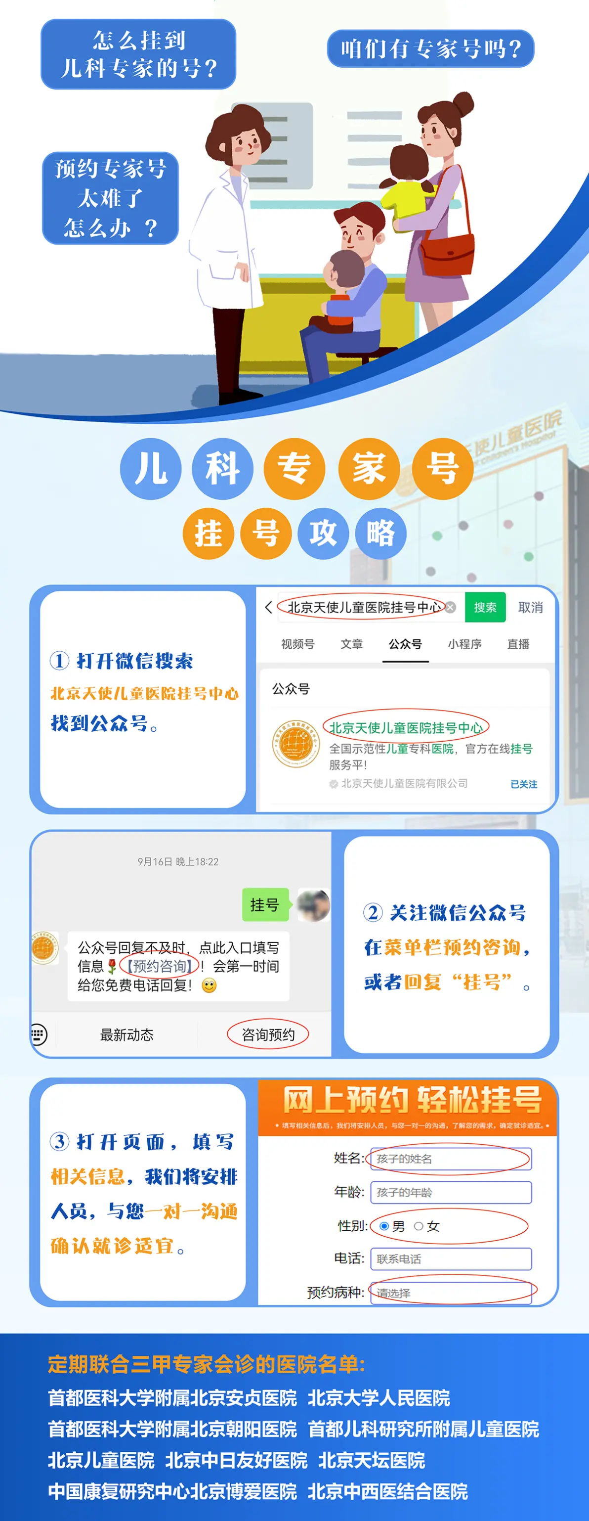 天使儿童医院怎么样_优质专业服务赢得患者的信赖!