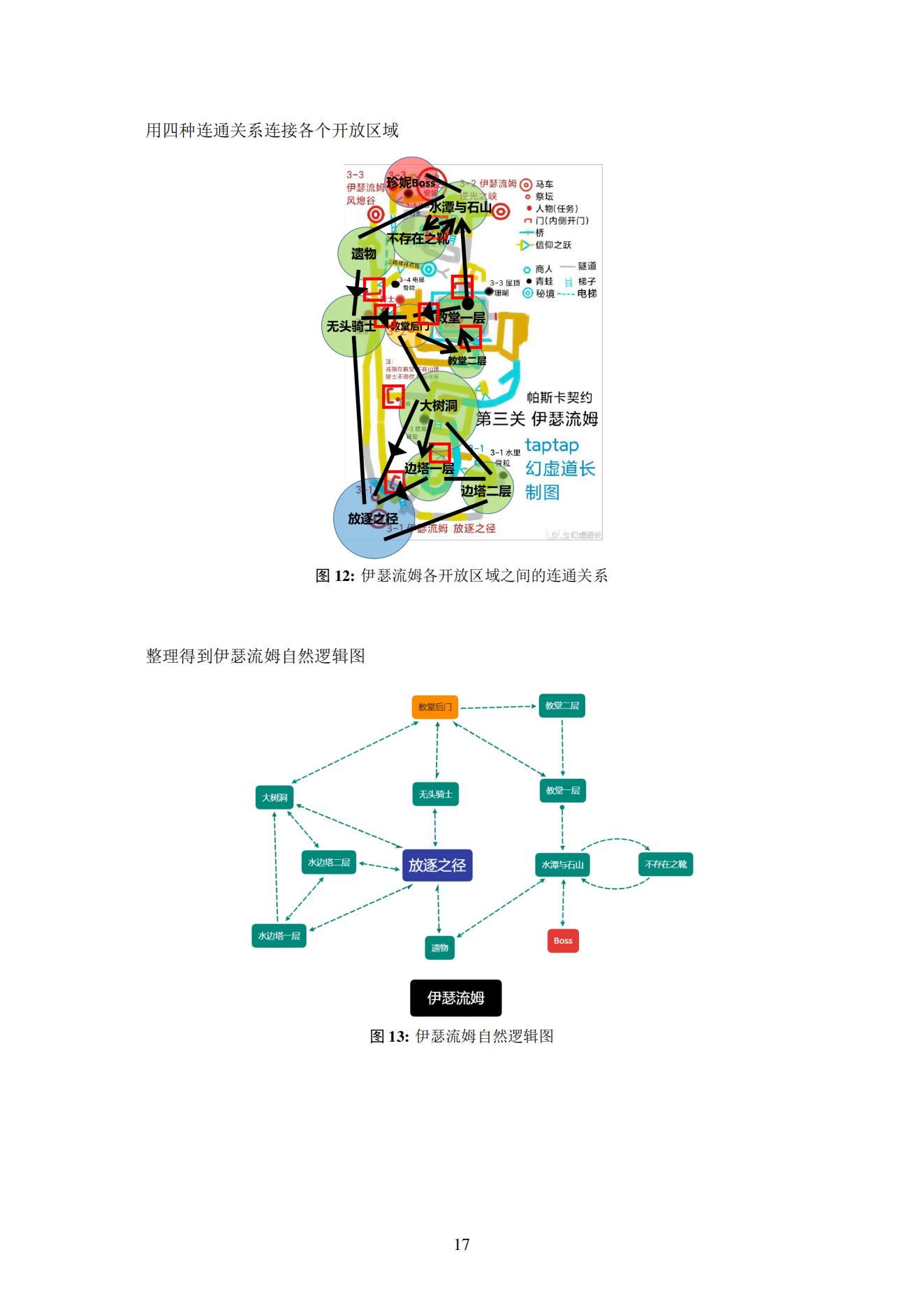 舒适圈的结构图 4e4b068916e97e58326675f6e0a4313da65e8e5d.jpg