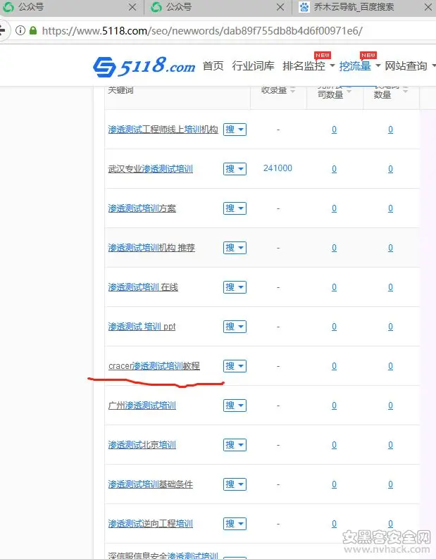 关于网传必火网络安全学院培训黑帽seo技术的说明