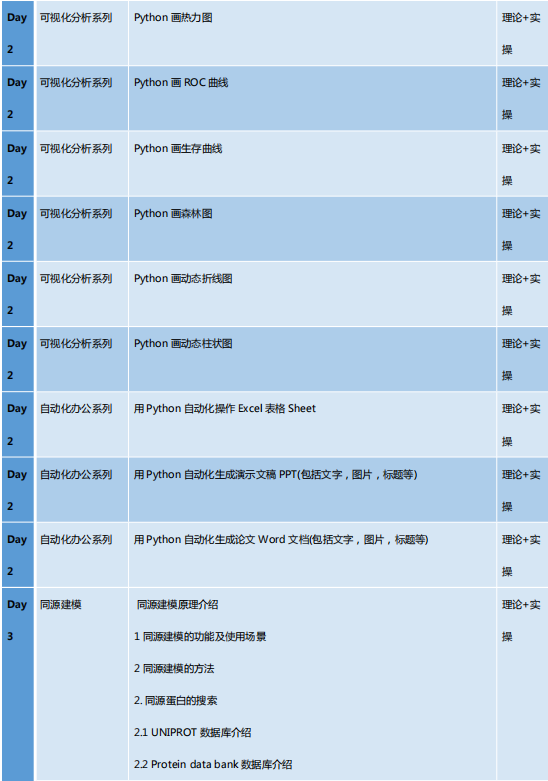 4、对于无休止连接的玩家，他们喜欢用什么支持？ 