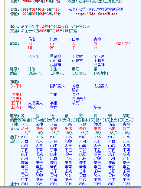 青山共风雨—羊刃配七杀,威名天下,一心事业,左宗棠在世亦如此
