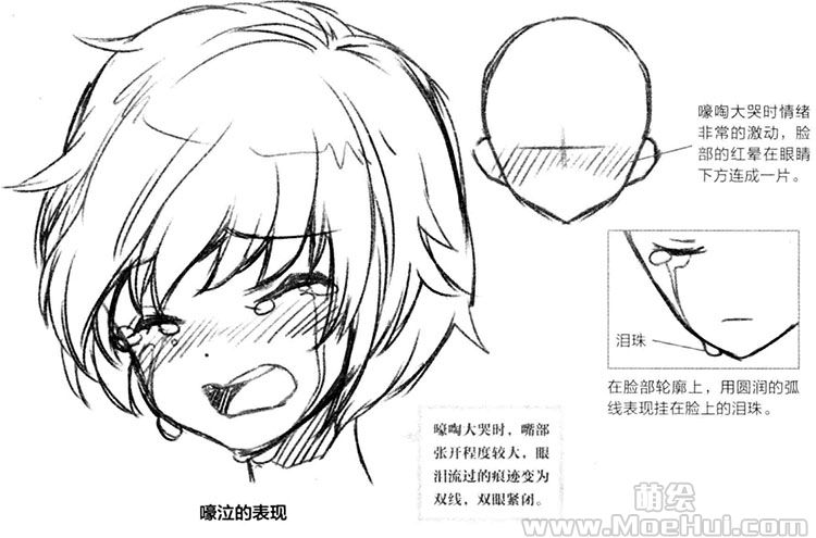 不同表情的面部表现(零基础漫画入门)