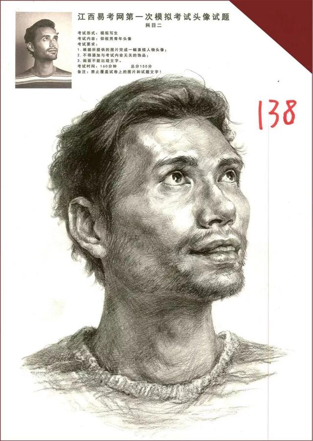2020届江西,福建,山东,广东,陕西,云南美术模拟素描高分卷集锦