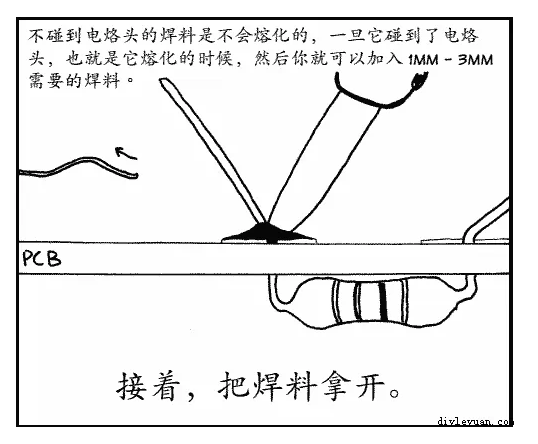 漫画 你真的会用烙铁焊接吗?