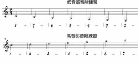 卡农口琴简谱24孔(3)