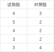 4fa86ded63e1501b1e0a0bfedc3c07b25a5620df.png