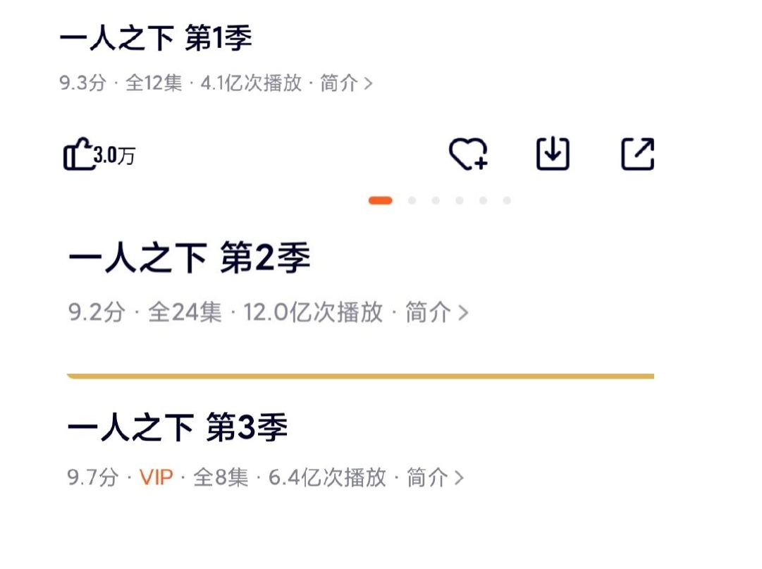 一人之下:第三季完结,播放6.4亿评分9.7,吐槽多也是国漫霸权 一人之下:第三季完结,播放6.4亿评分9.7,吐槽多也是国漫霸权