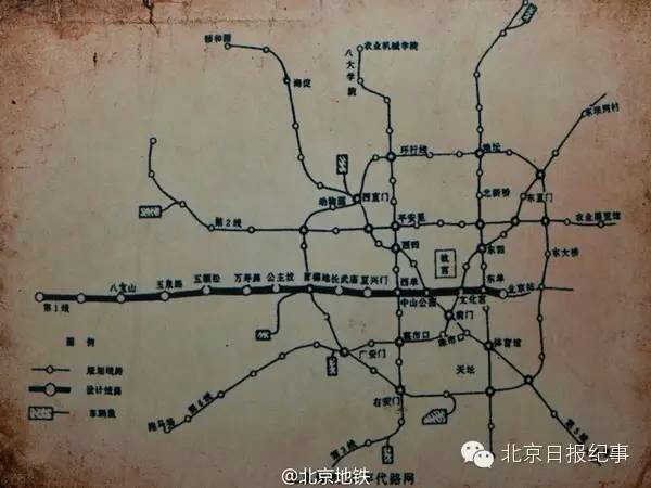 老软和你唠地铁(特别篇)北京地铁背后的秘密