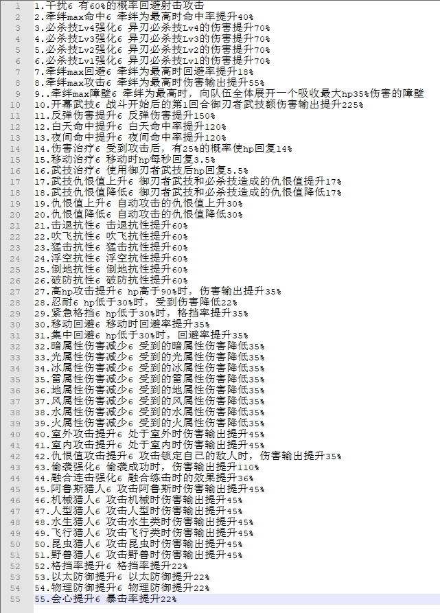 盖亚简谱_盖亚奥特曼简谱(3)
