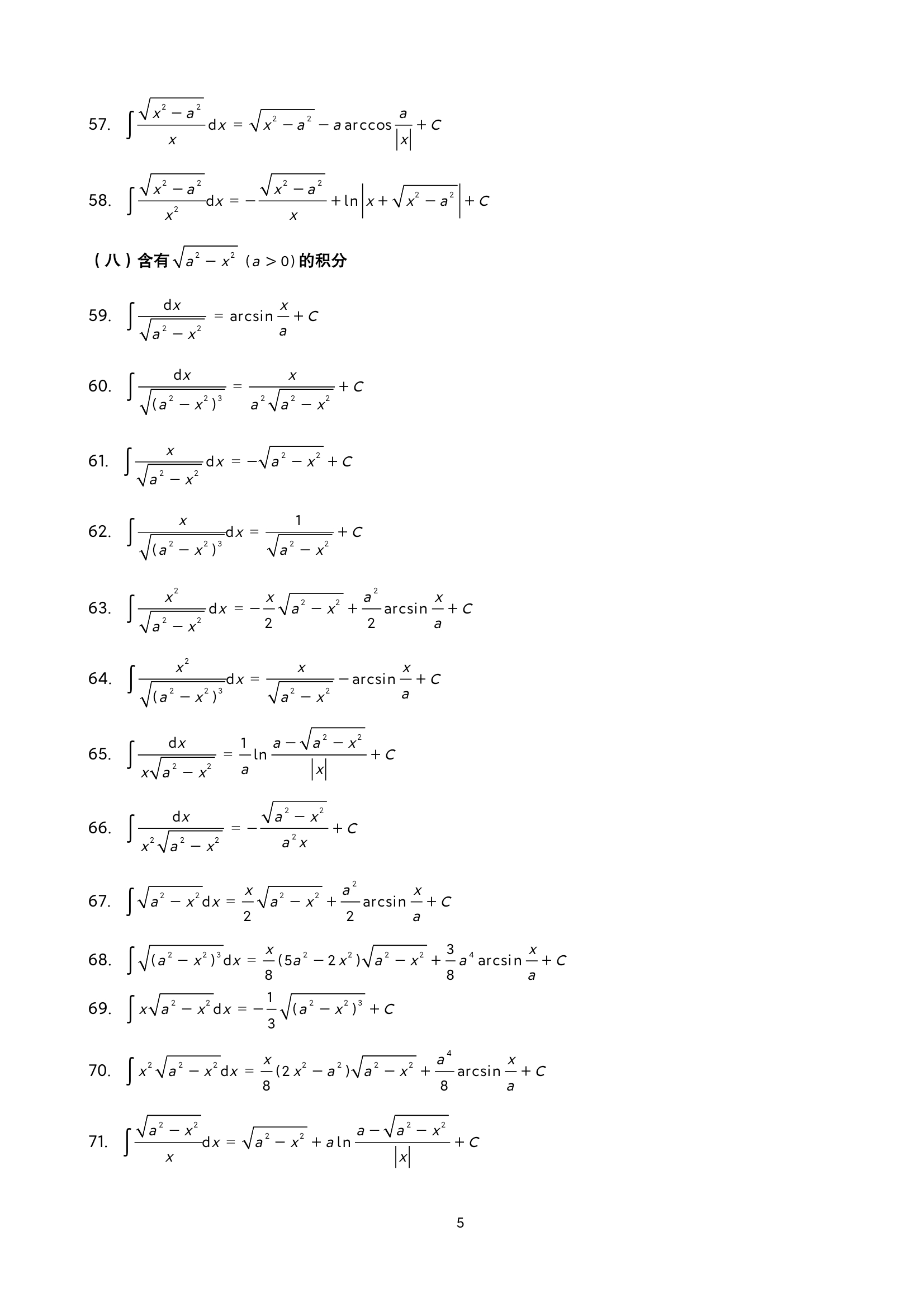 常用积分表