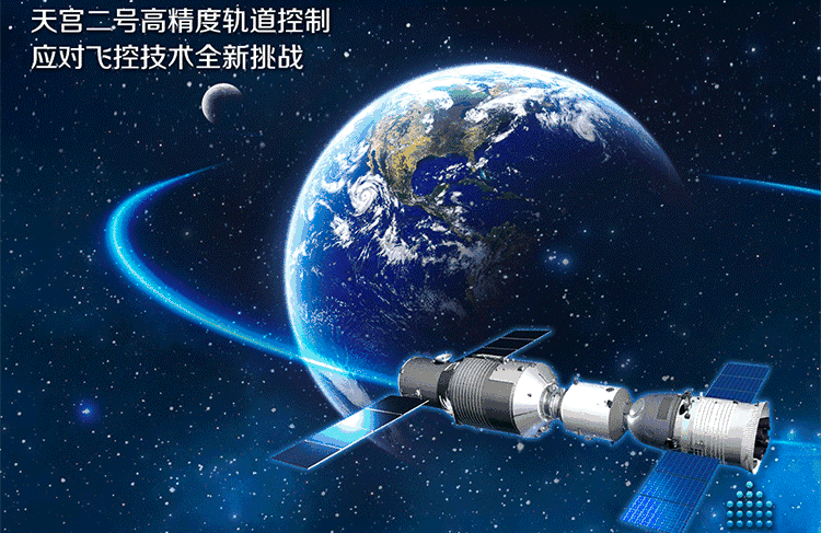 中国空间站的轨道高度为什么要定在400公里