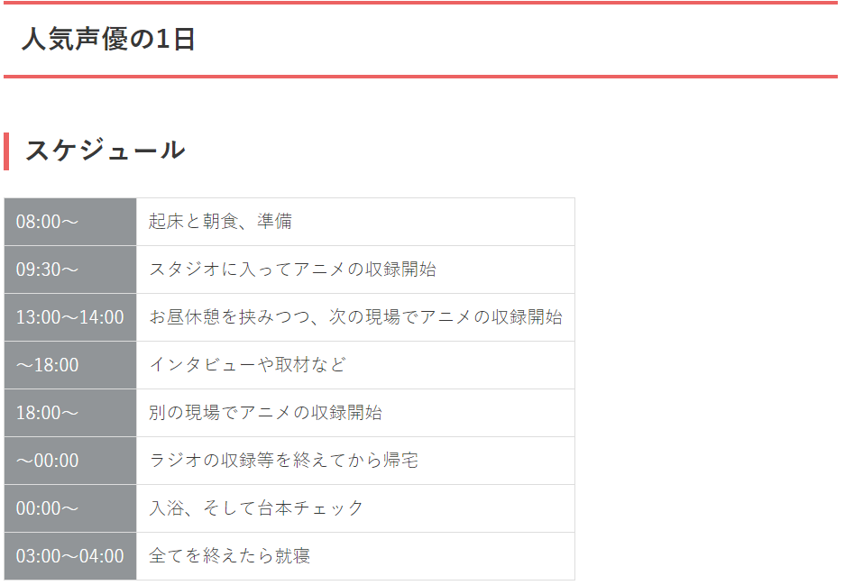 声优们的日程安排表水树奈奈太拼命一天至多只睡4小时