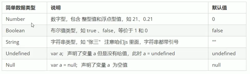 类型转换，如何在编程中实现不同数据类型的无缝切换？  第1张