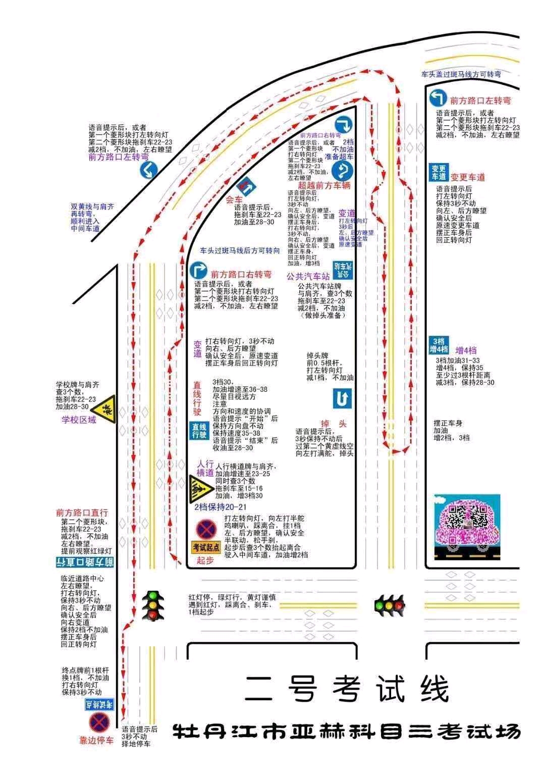 牡丹江市亚赫科目三流程图