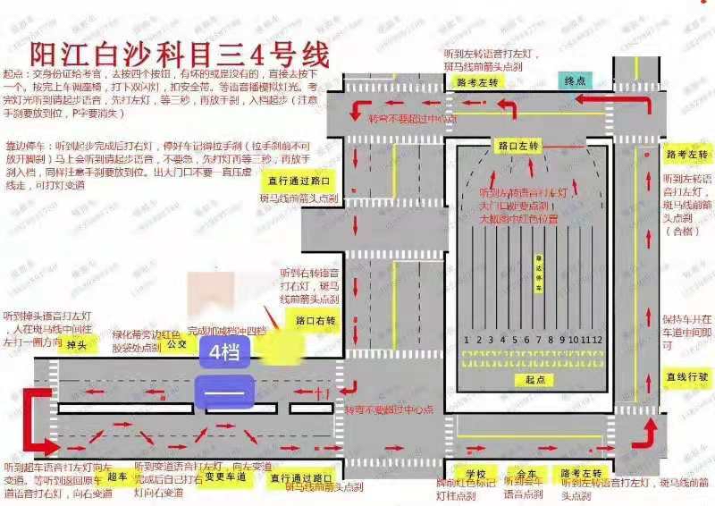 一些关于阳江白沙科目三路线考试图…嘿嘿 希望能帮到