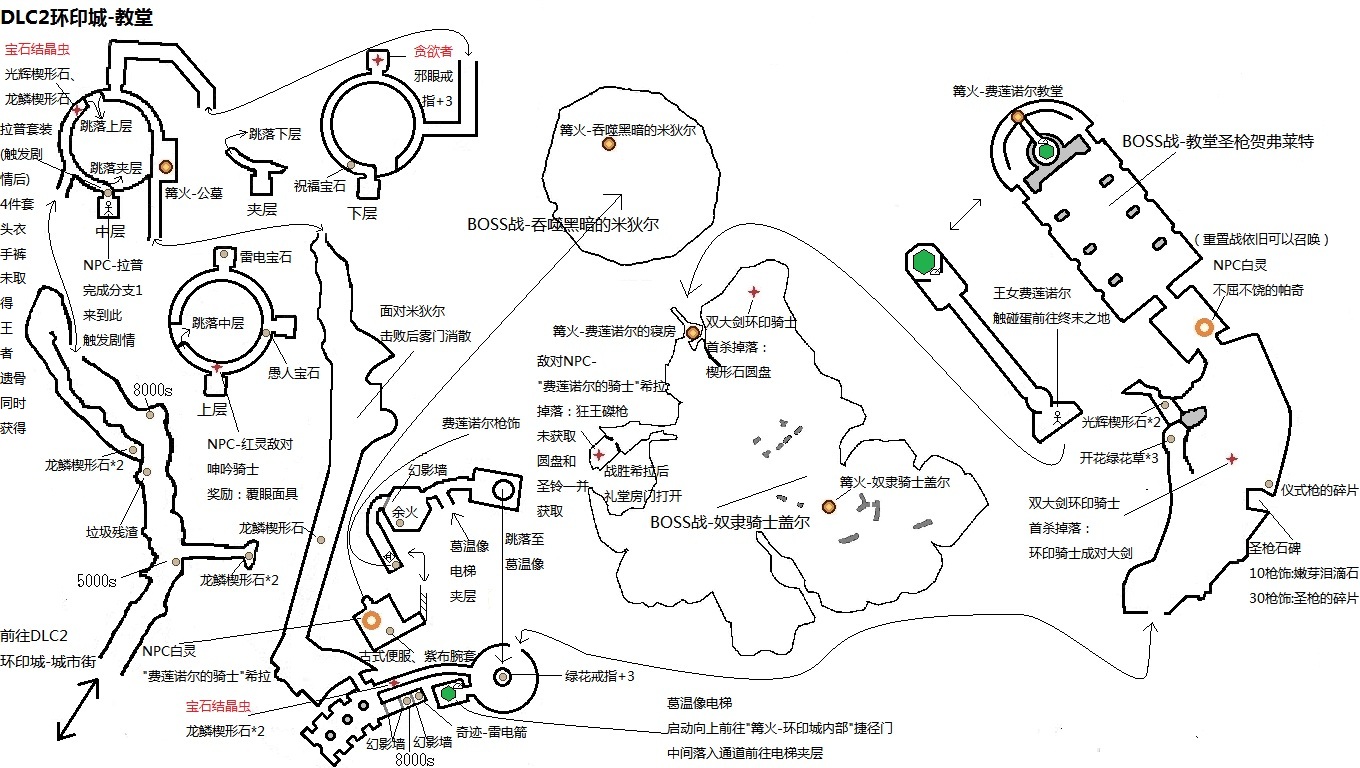 黑暗之魂3dlc2环印城收集地图