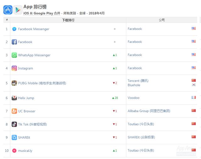 pgc-image/15271304737486844495adb