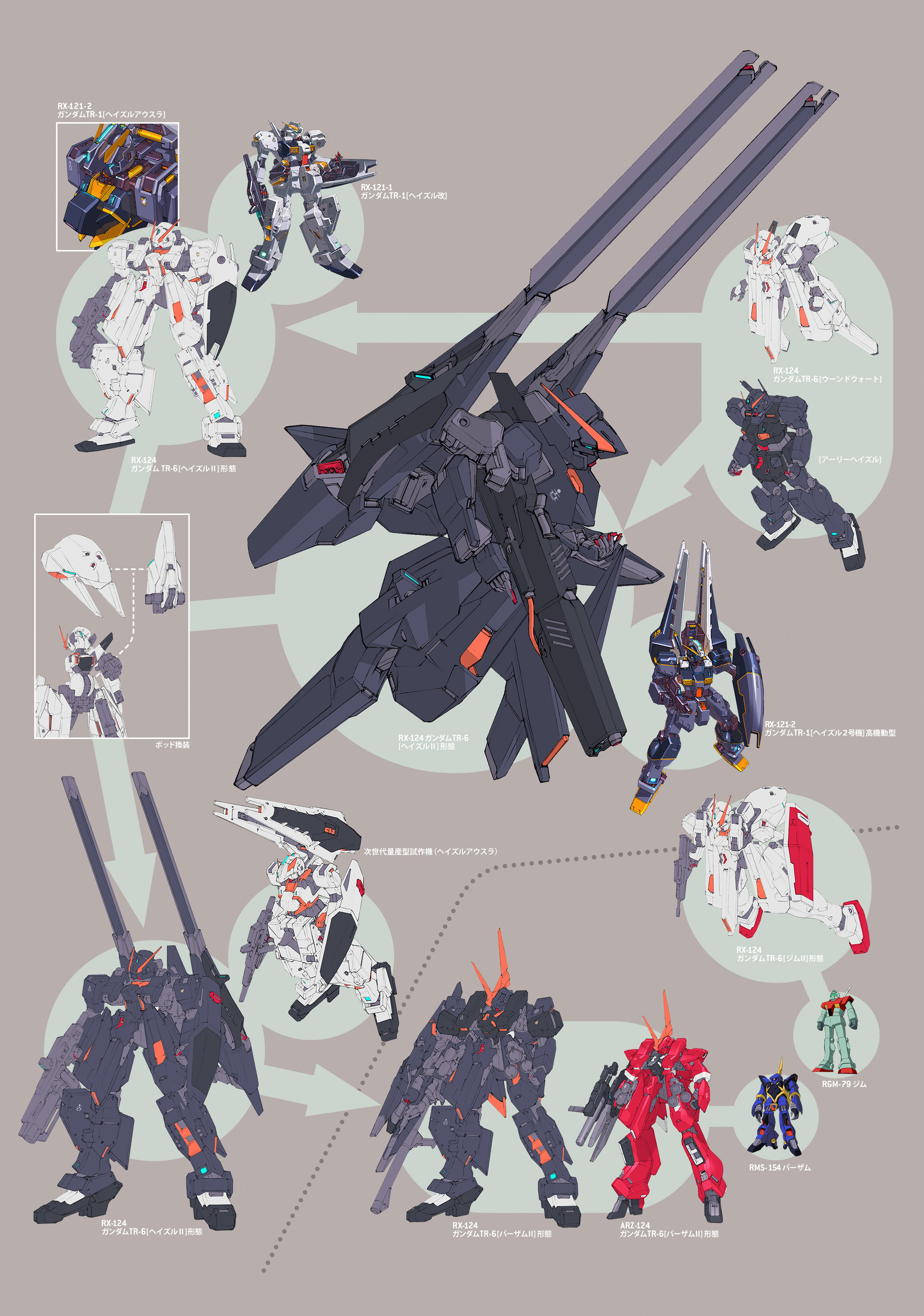 o.z re-boot vol.62 gundam tr-6[hazelⅡ] variation 海兹尔的继承者