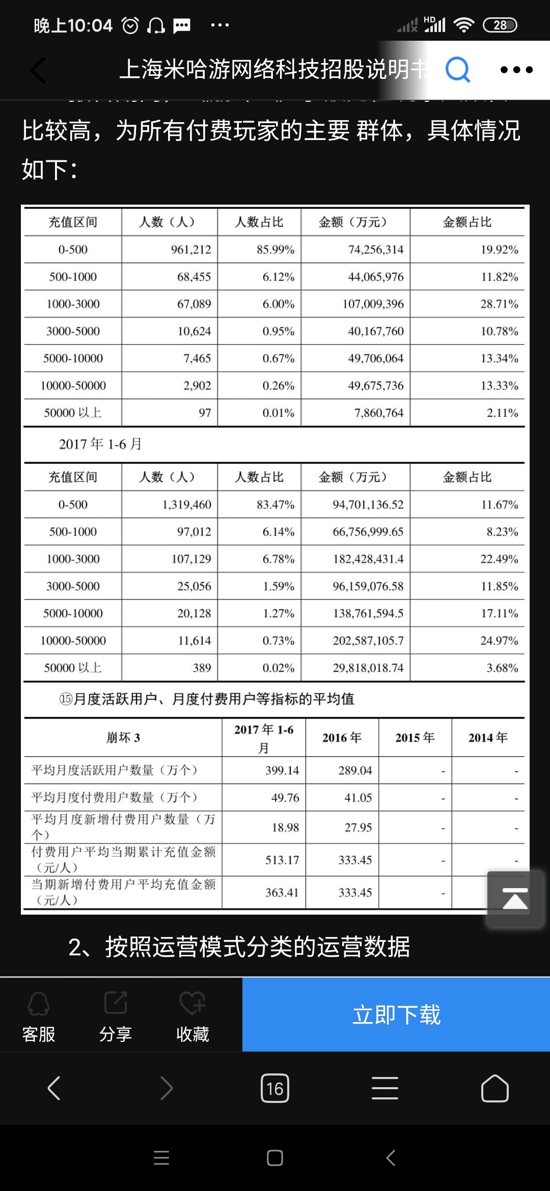 原神满命将军多少钱能抽到？——深度抽卡概率分析与资源规划