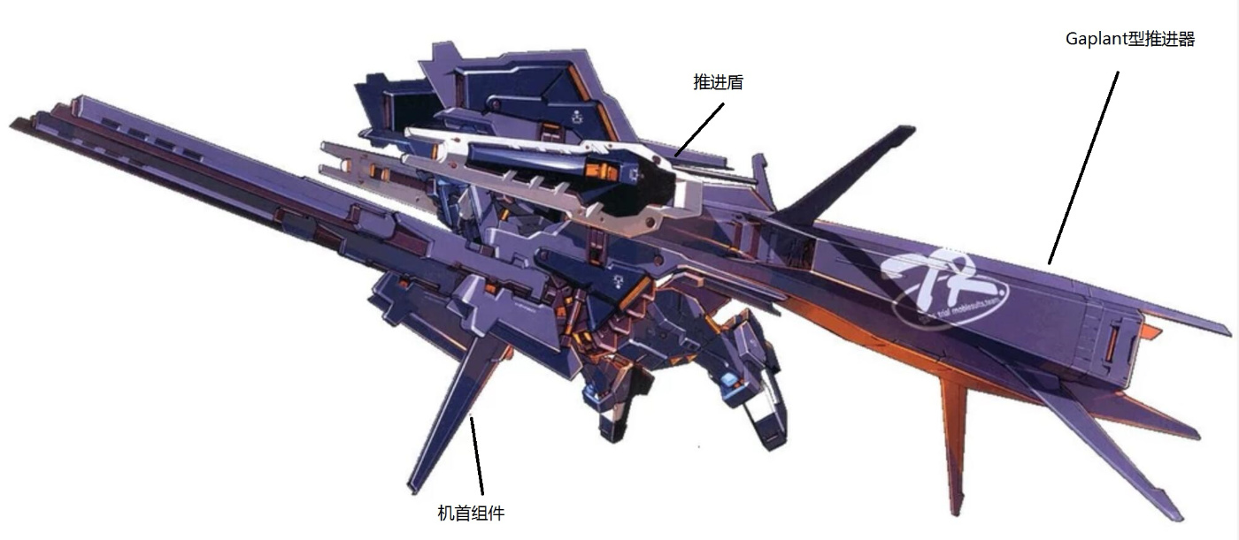 rx-121-1 ff-x29a gundam tr-1 海兹尔·拉