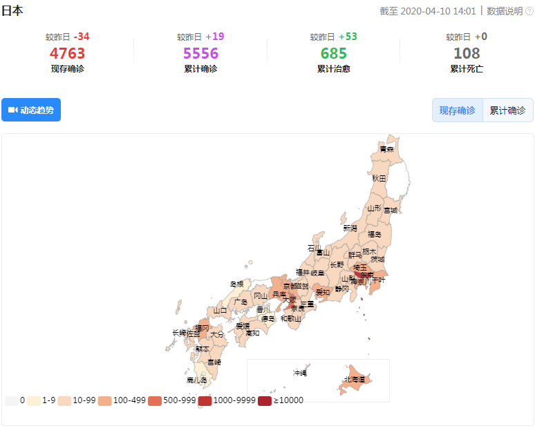 安倍承认应对疫情不力,疫情之下,日本又当何去何从?