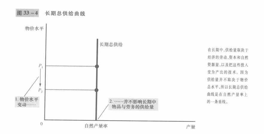 gdp高低的决定因素_央行副行长 GDP目标区间为不确定因素预留空间