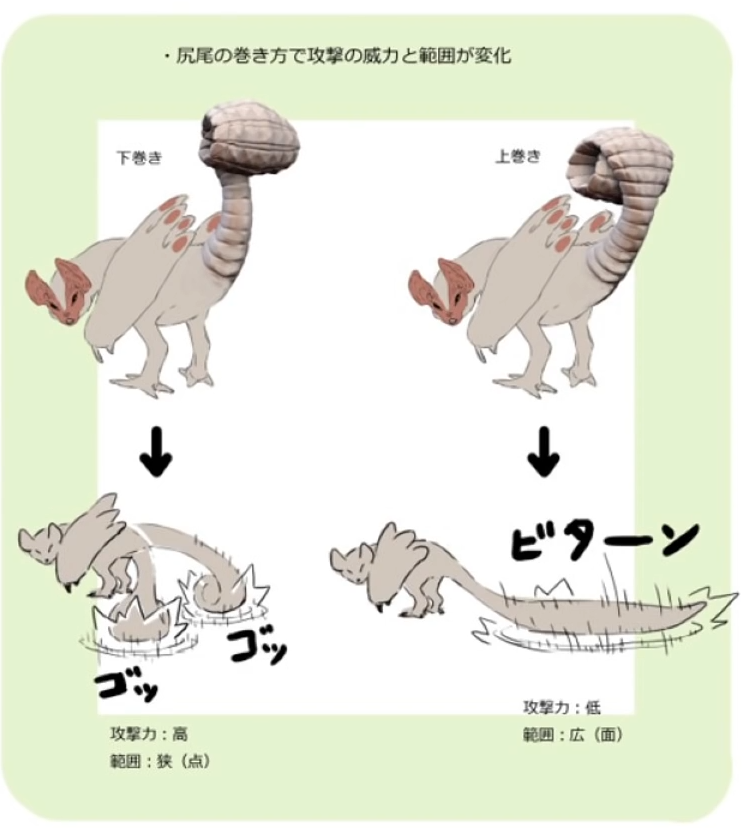 怪猎生态学浮空龙陆珊瑚台地的吉祥物