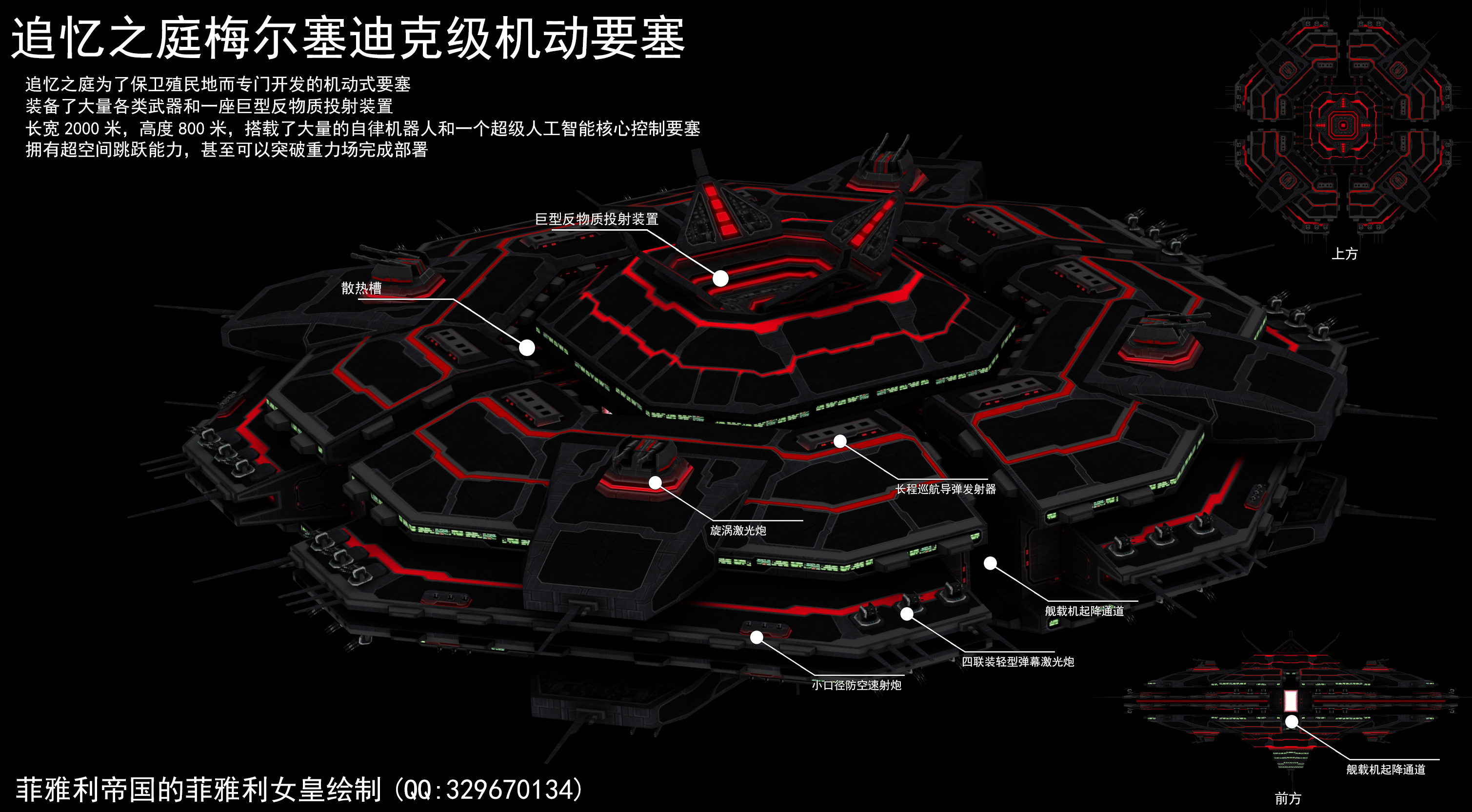 梅尔塞迪克级机动要塞