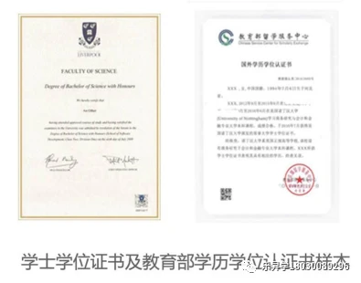 高考专科分数线以下本科院校规划之中央民族大学2+2国际本科海外留学项目插图1 高考专科分数线以下本科院校规划之中央民族大学2+2国际本科海外留学项目插图1