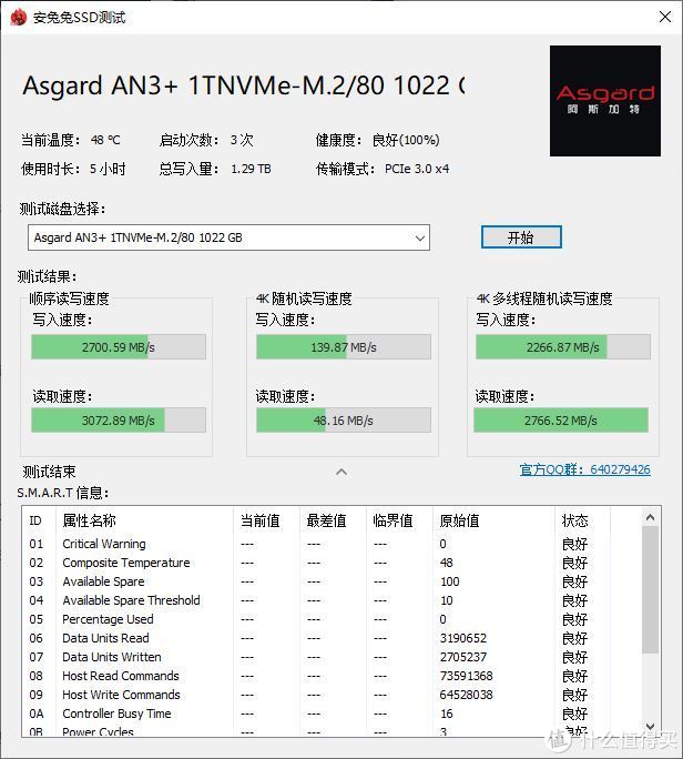 顺序读写速度:写入2700mb/s,读取3000mb/s,4k多线程速度惊人