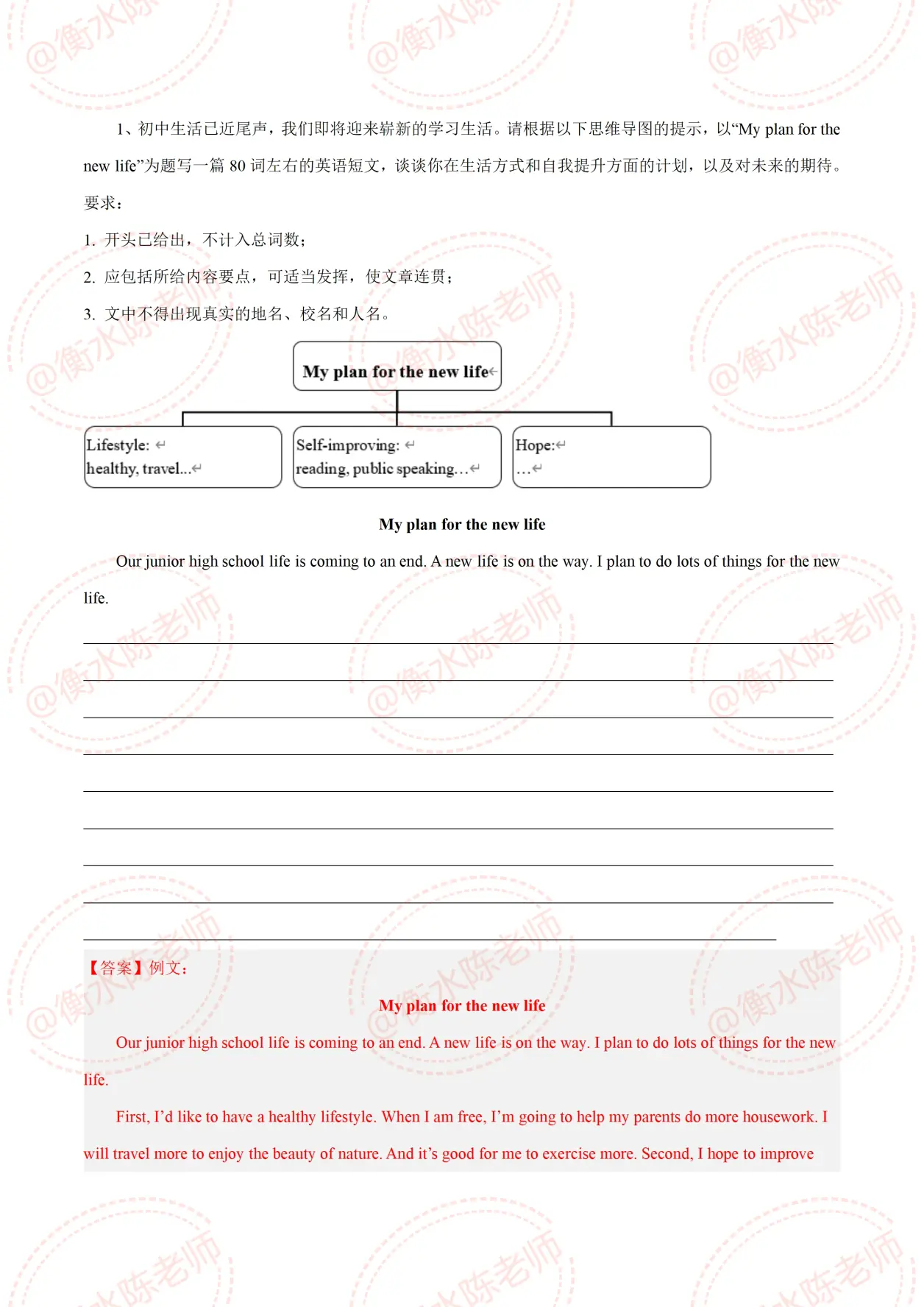 2024中考英语满分优秀作文