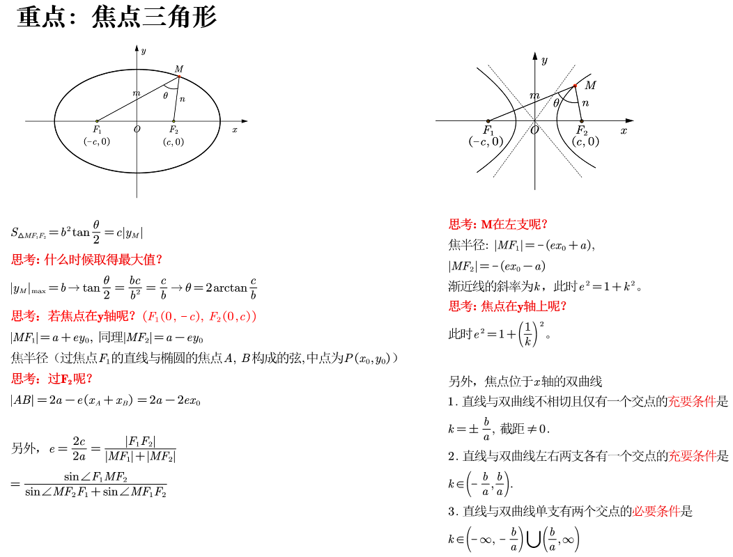 图二 焦点三角形(ii)