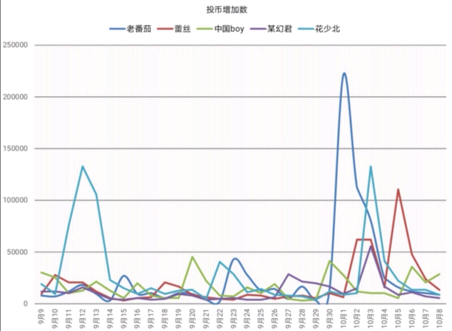 阴阳人口_太极阴阳图