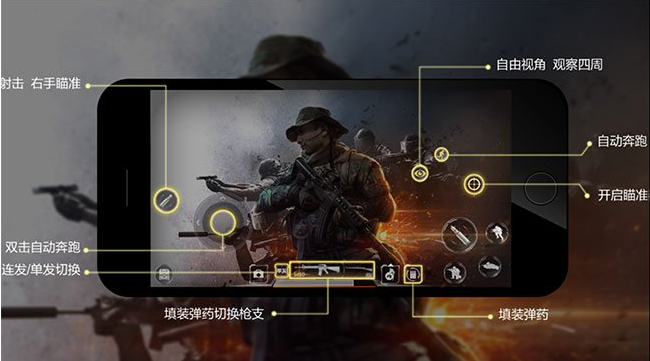 �ĸ�ģ�����������ֻ���Ϸ����ʹ��Ч����ã��Լ���˾�������