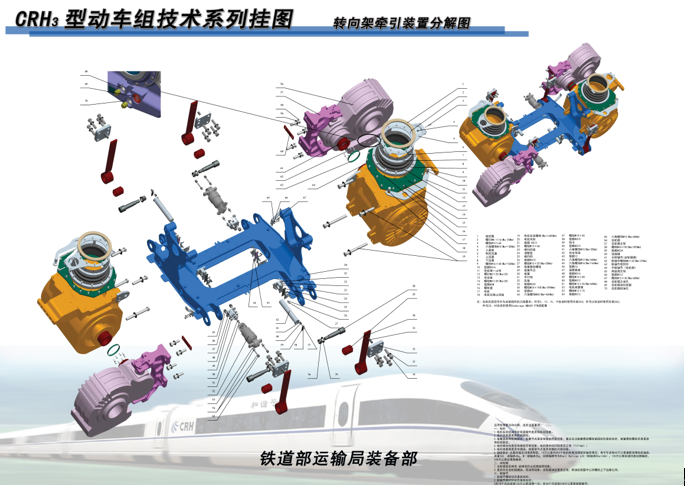 【轨道交通】crh3型动车组技术系列挂图——转向架